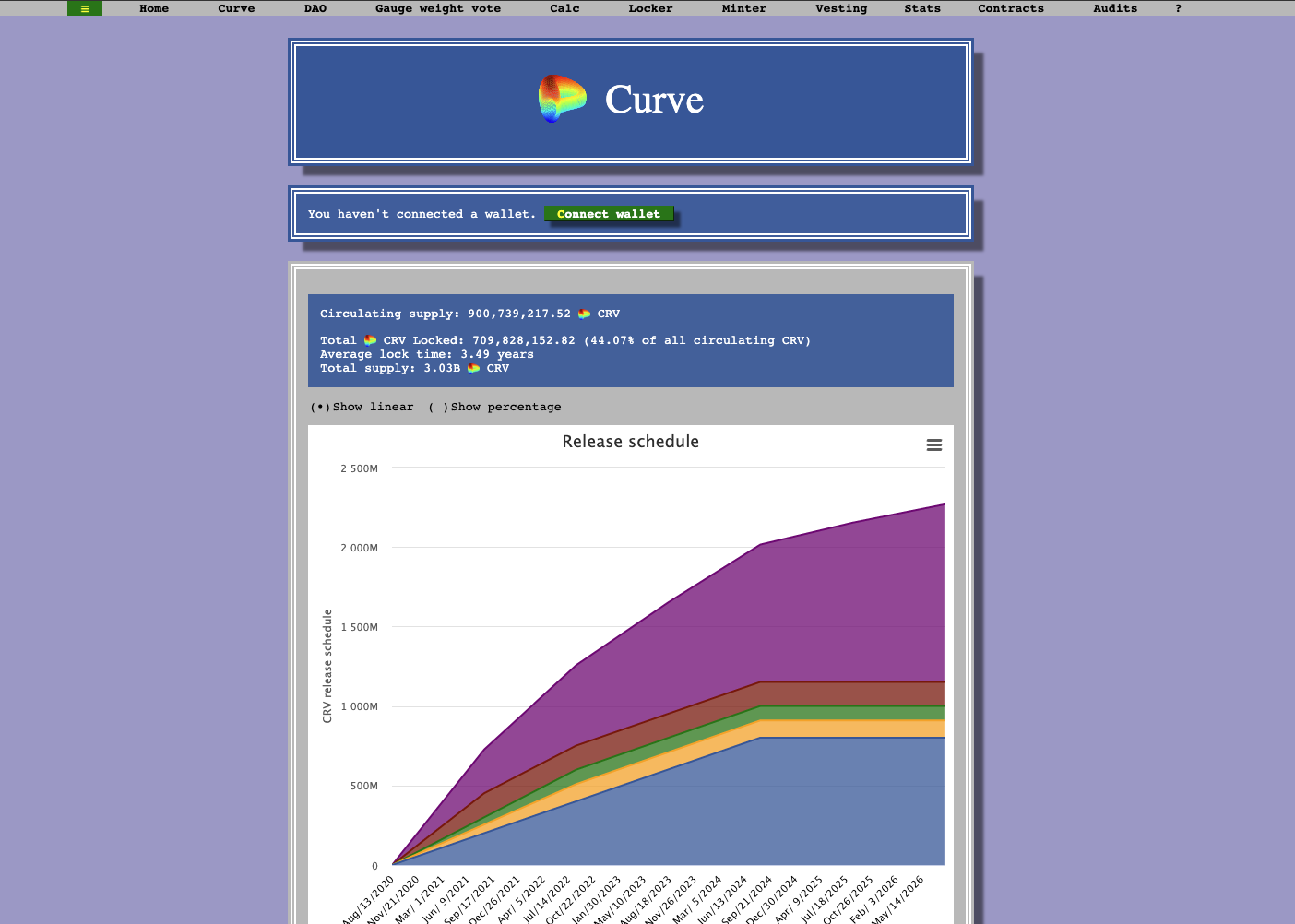 Curve web dao.curve.fi