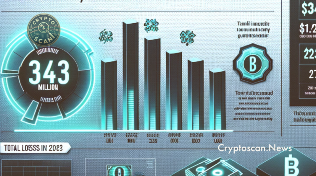 5DE2E600-4B59-4E3B-9AB3-3C3AF483A3C1